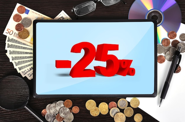 Kredyt 200 tys na 25 lat jaka rata przy obecnych warunkach bankowych?