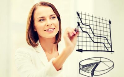 Co to jest wzrost i rozwój gospodarczy i dlaczego ma znaczenie?