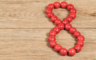 Jak poprawnie wypełnić CIT 8 fundacji?